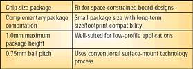 Table 1. Features and benefits of VF BGA and µBGA packages